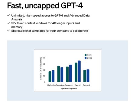 ChatGPT企業版上線 僅20家企業獲權限，我們與員工聊了聊體驗