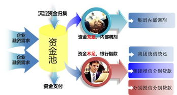 云端交控 數(shù)字化驅(qū)動的企業(yè)智能管理大變革