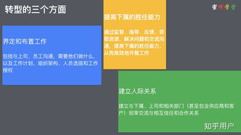 領(lǐng)導(dǎo)梯隊的概念及其在企業(yè)管理中的應(yīng)用